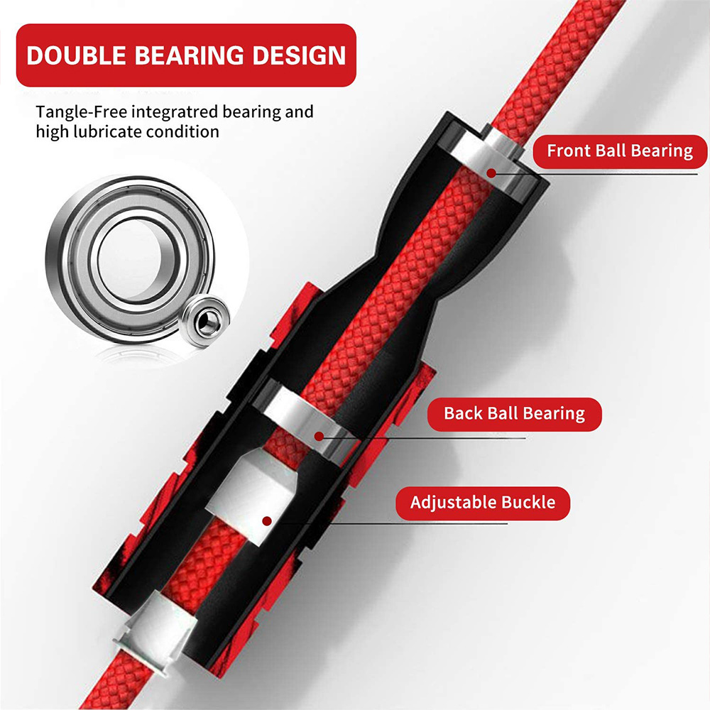 Speed Jump Rope Crossfit Sprin - Speed Skipping Rope recensie en prijs