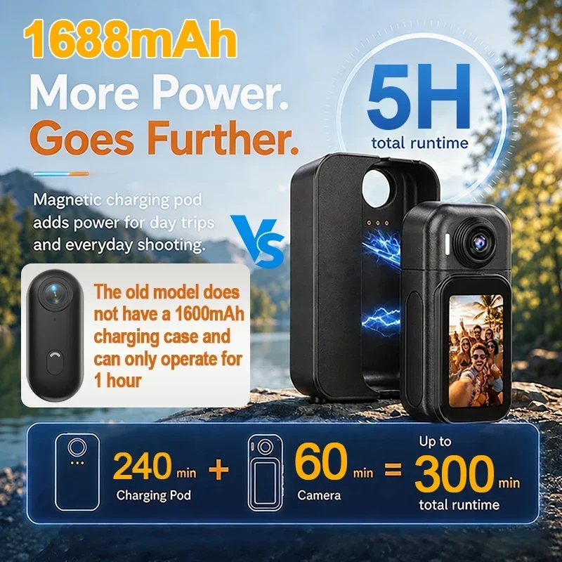 4K/1080P HD Outdoor Sportcamer - Outdoor Sport Ideas recensie en prijs